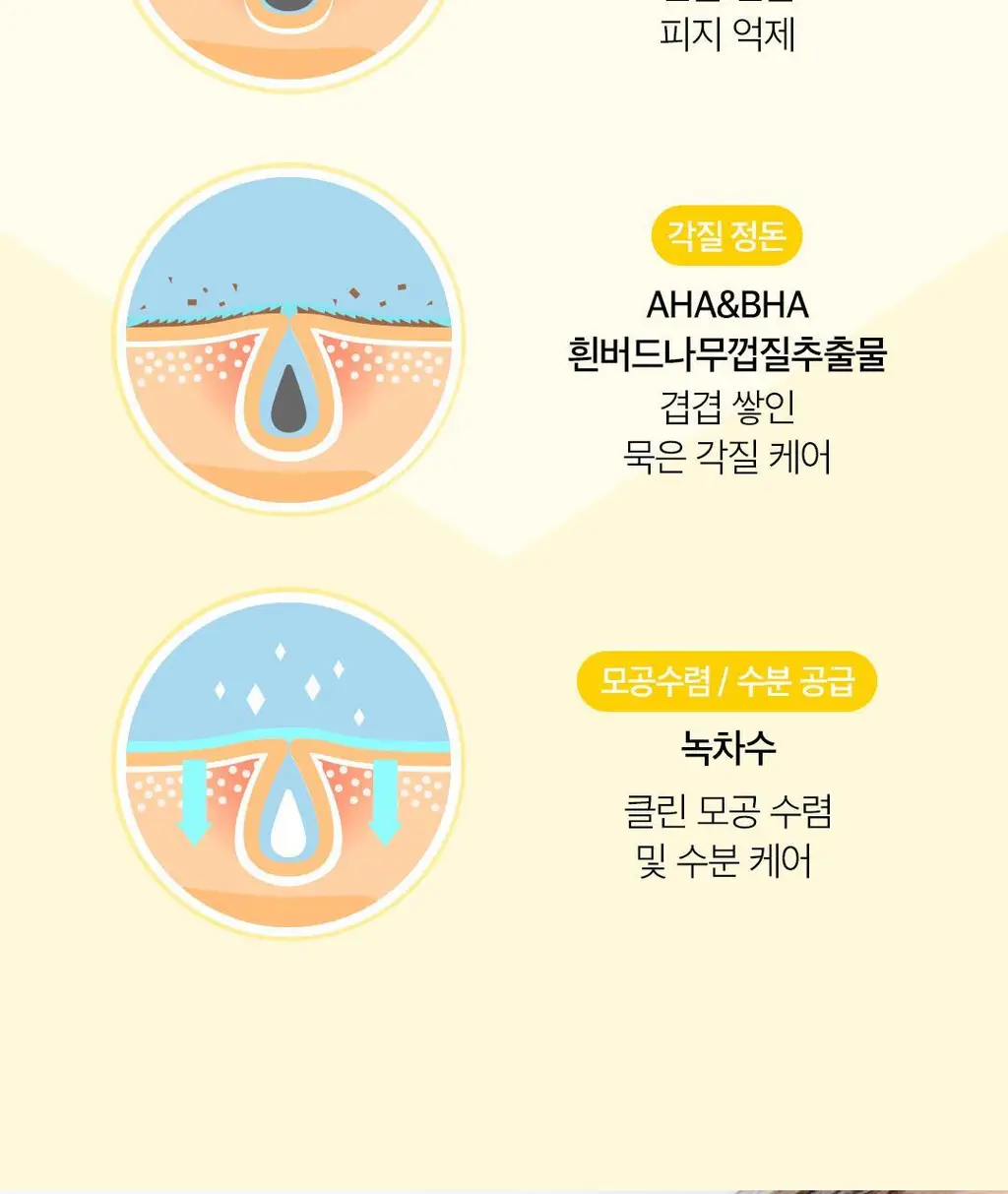[여행필수템]아리얼 스트레스 릴리빙 데일리 픽 필링 패드 기획 (30매 x 3개입) 상세페이지 11